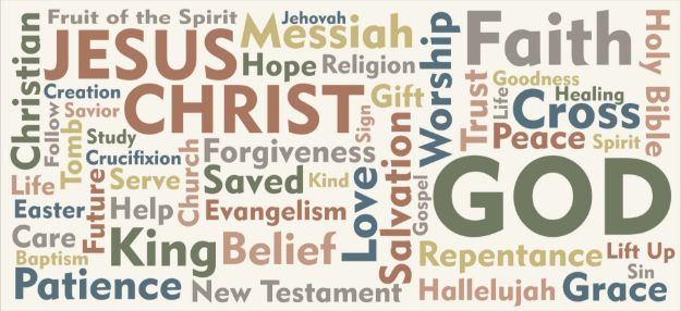 Picture of Word Collage