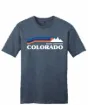 Rocky Mountain Colorado